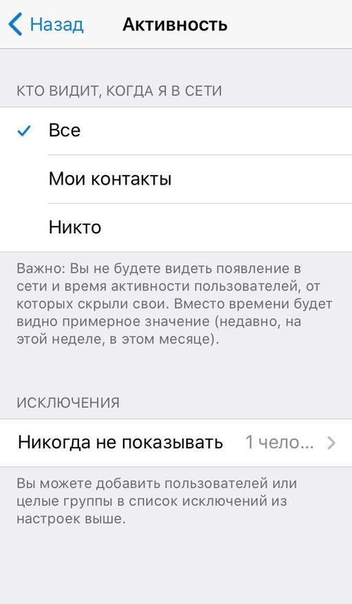 Пять скрытых возможностей Telegram