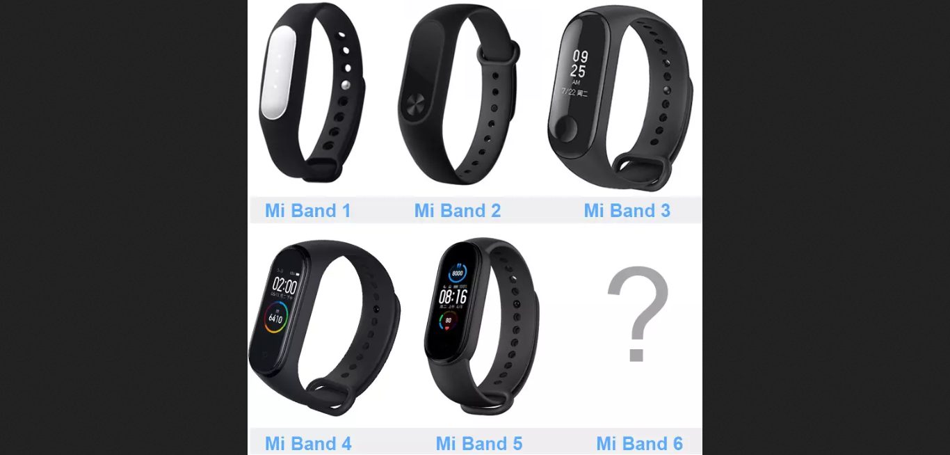 Xiaomi Mi Band 6: информация о цене, функциональных возможностях и дате презентации