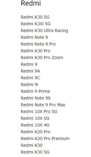 Список возможных получателей MIUI 13