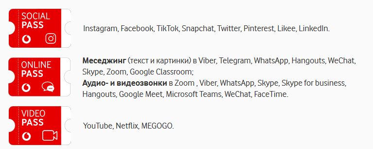Для Vodafone все пользователи "свои" или как получить абсолютный безлимит до весны