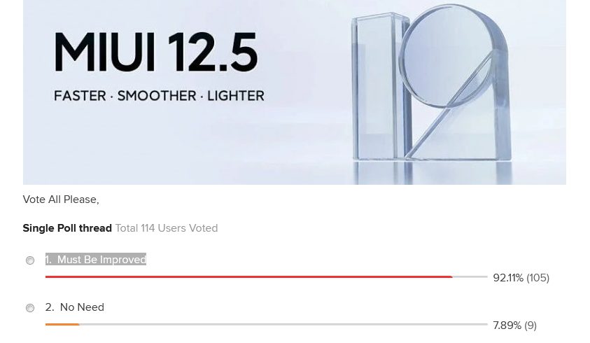 Владельцы смартфонов Xiaomi требуют от компании внести улучшения в MIUI 12.5 