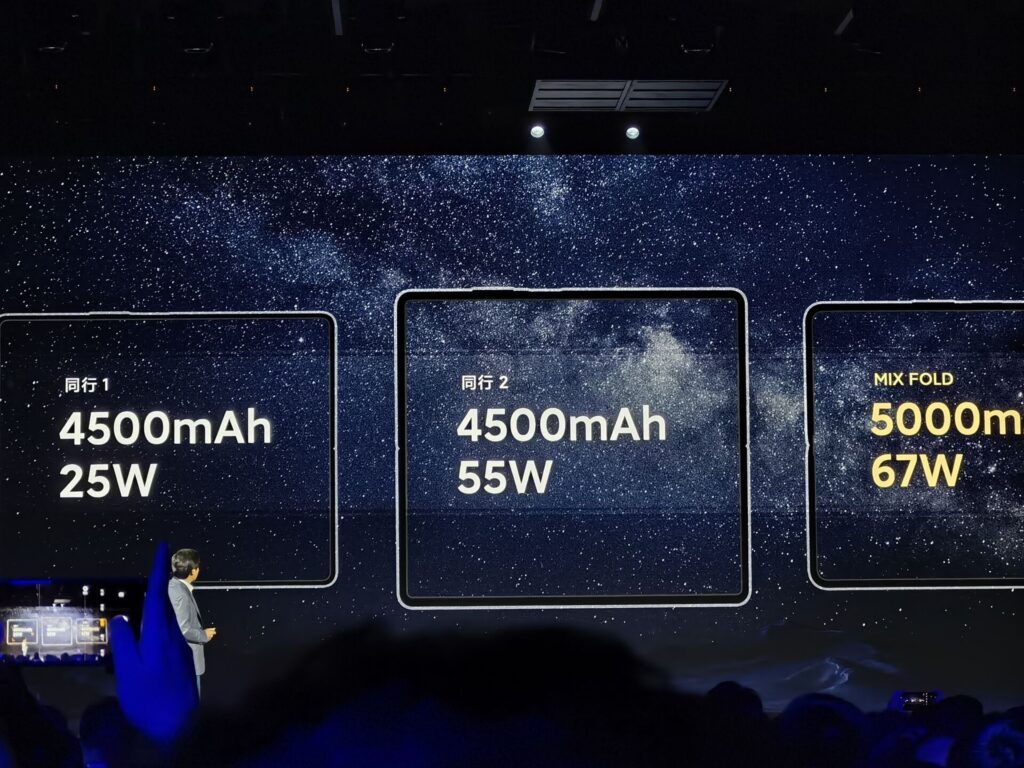 Xiaomi Mi Mix Fold