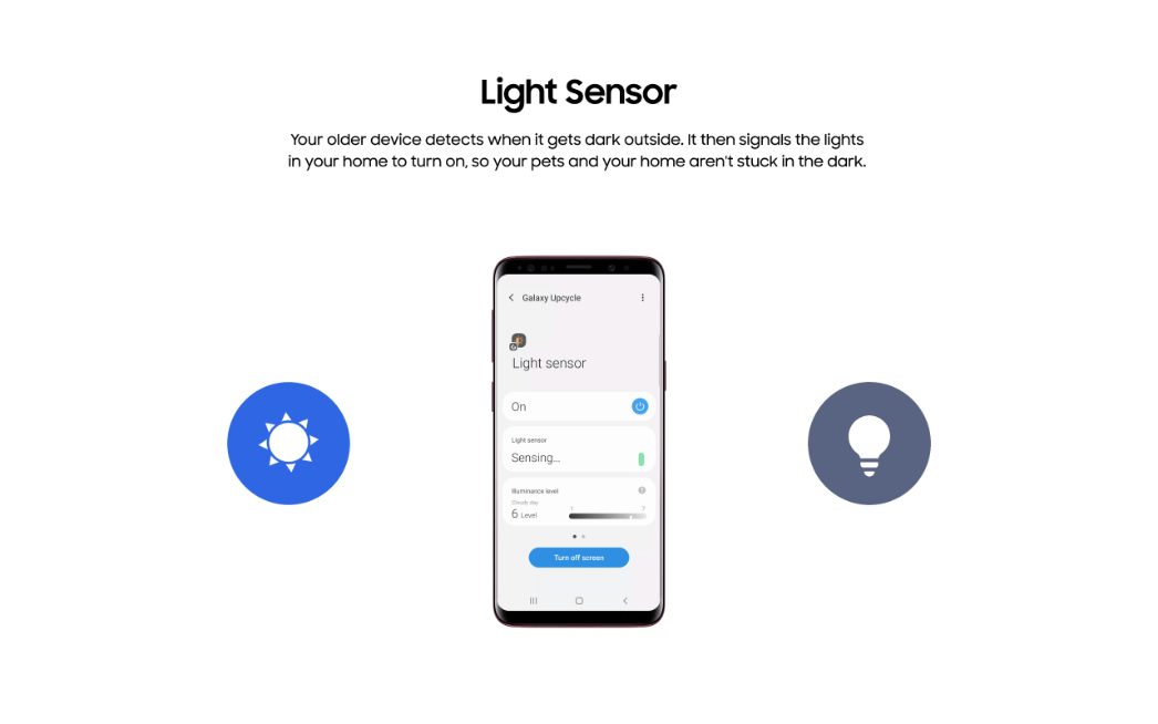 Новая программа Samsung Electronics позволит потребителям перепрофилировать смартфоны в устройства для «умного» дома