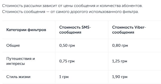«Київстар »підвищує тарифи через подорожчання вартості розсилки рекламного сміття