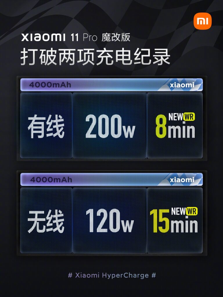 Xiaomi 11 Pro