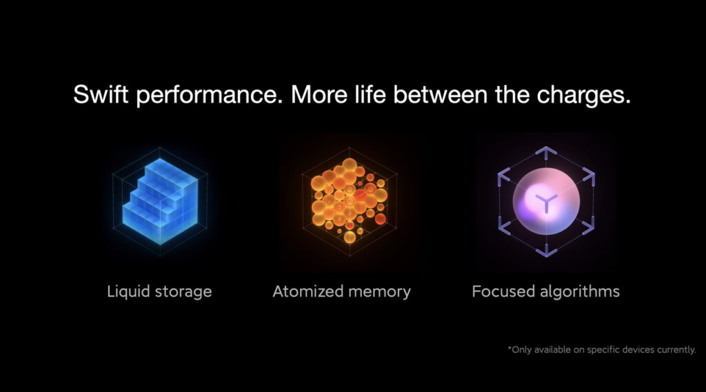 MIUI 12.5 Enhanced