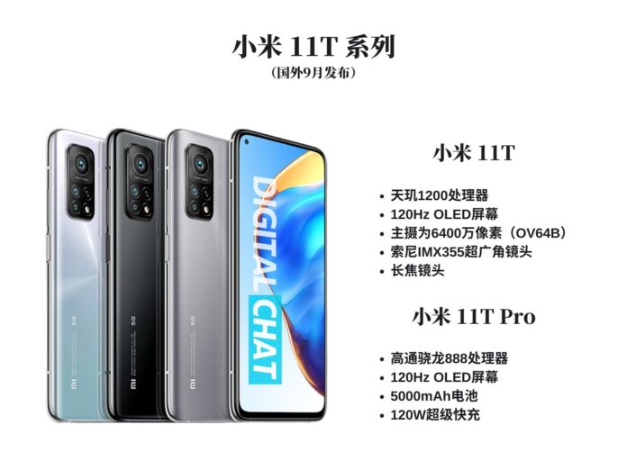 Раскрыт дизайн и стоимость Xiaomi Mi11T Pro