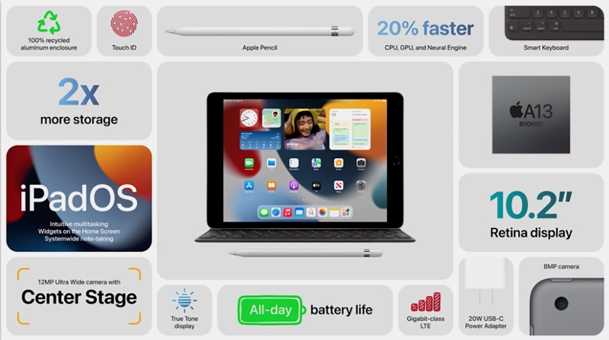 iPad 9
