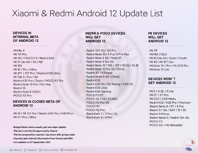 Xiaomi