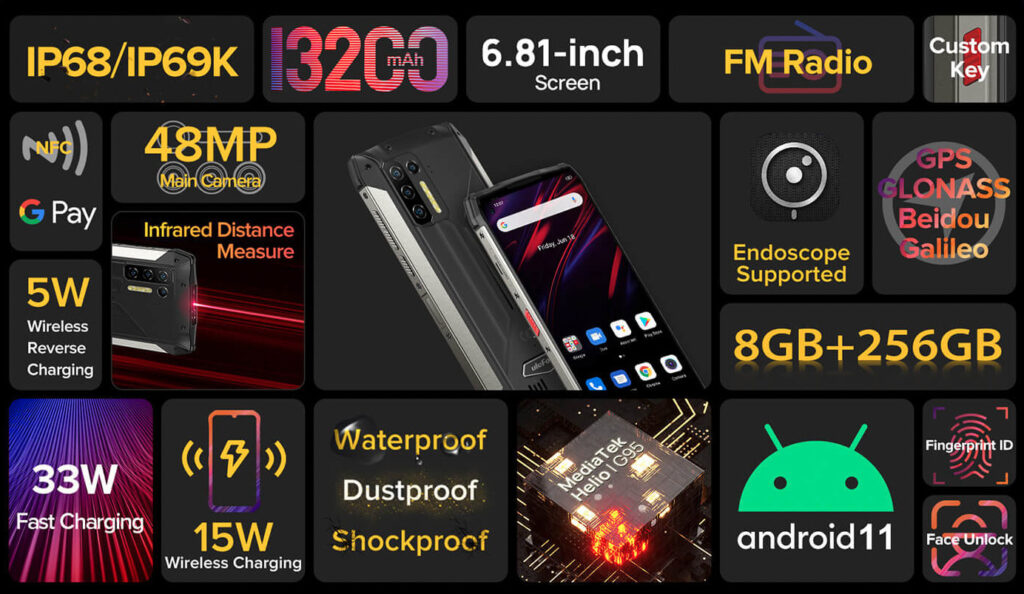 Ulefone Power Armor 13