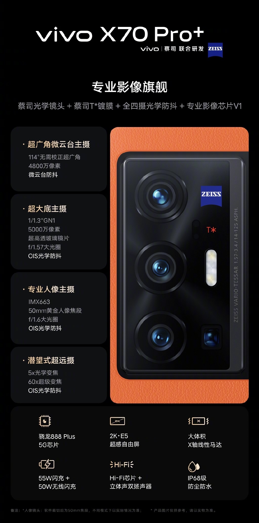 Особенности камер смартфонов серии Vivo X70