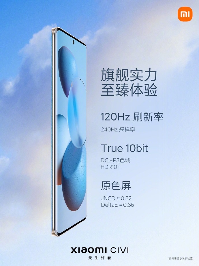 Особенности Xiaomi Civi
