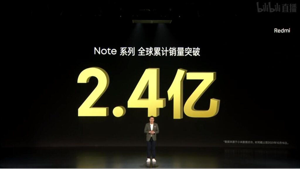 Продажи серии Note