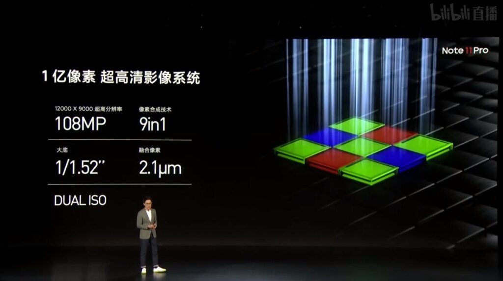 Презентация серии Redmi Note 11