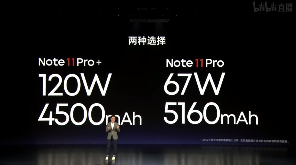 Презентация серии Redmi Note 11