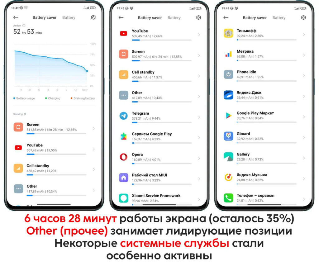 режимы Xiaomi