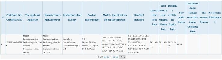 Новые подробности о возможностях перспективного POCO M4 Pro 5G