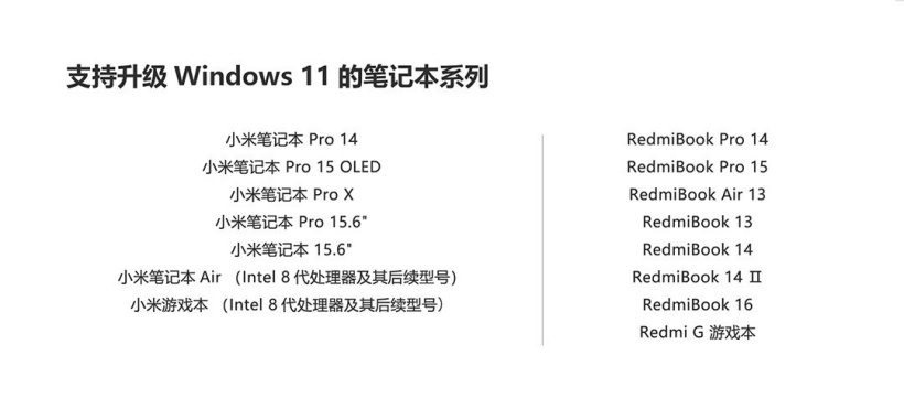 Названия ноутбуков Xiaomi и Redmi, которые первыми получат Windows 11