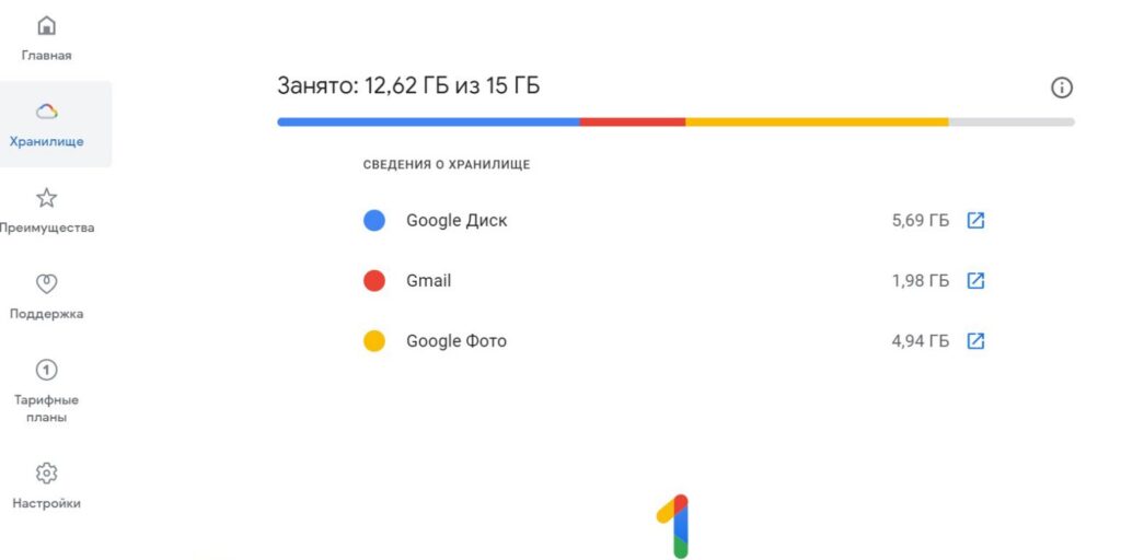 Что на «Google Диск» занимает место