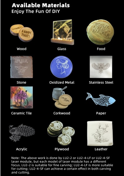 aufero materials