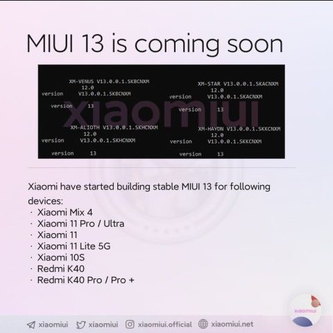 MIUI 13 может в ближайшее время появиться на 25-и смартфонах экосистемы Xiaomi