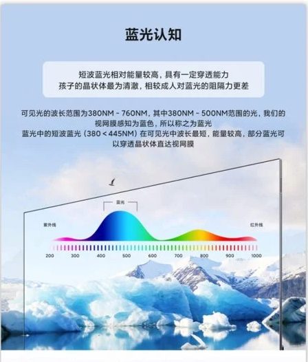 Защитная пленка для телевизоров от Xiaomi