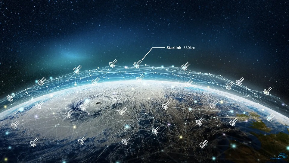 спутниковая группировка Starlink