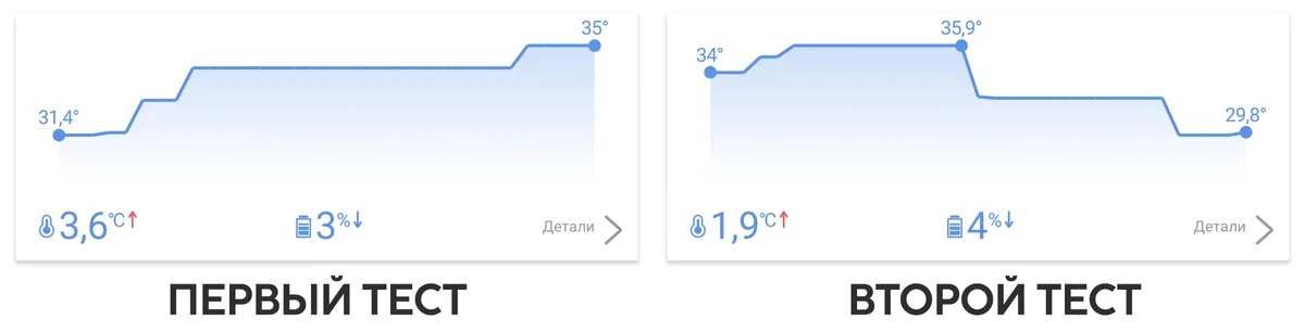 AnTutu