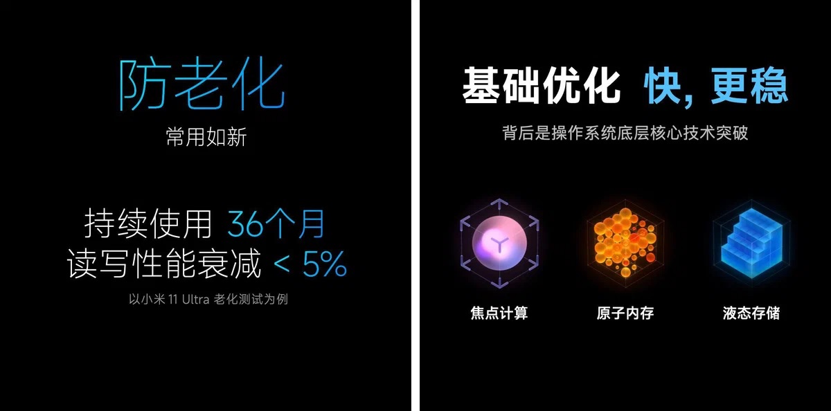 MIUI 13