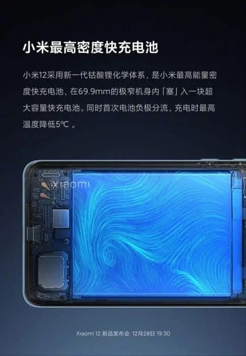 Xiaomi 12