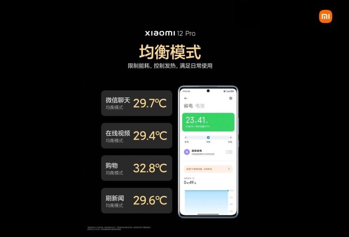 Xiaomi 12 Pro