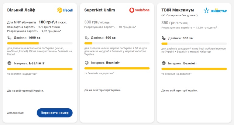 «Порівнятор»