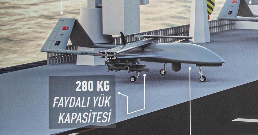 Bayraktar TB3 SIHA