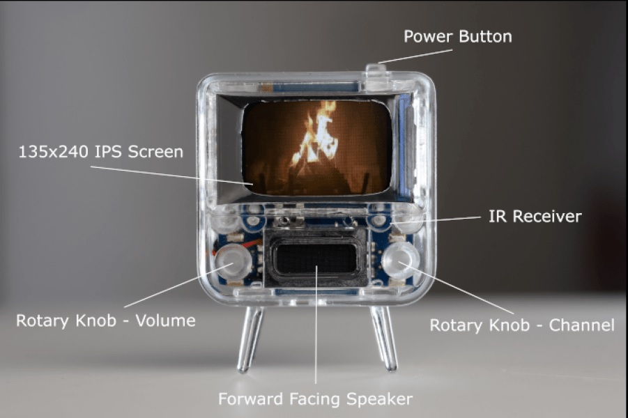 TinyTV