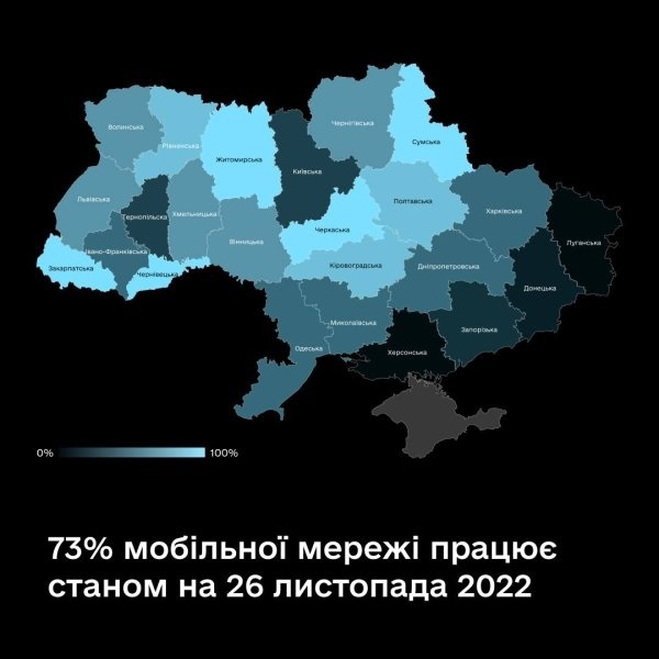 Доля работающих вышек связи на 26.11.2022