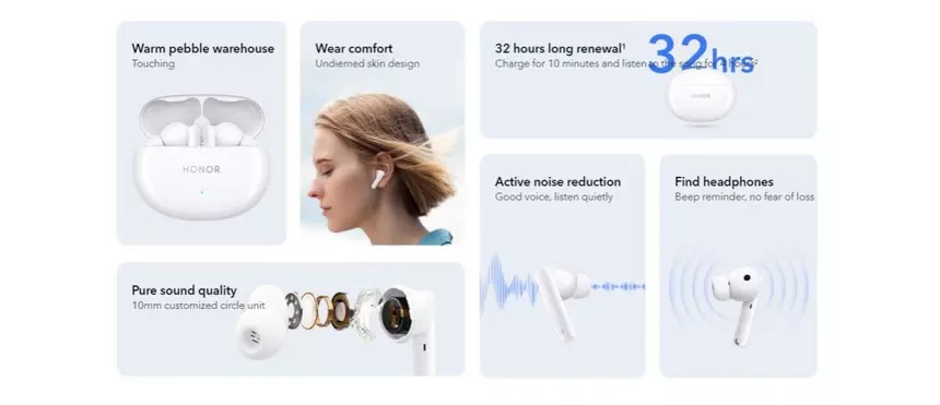 Наушники Honor Earbuds 3i