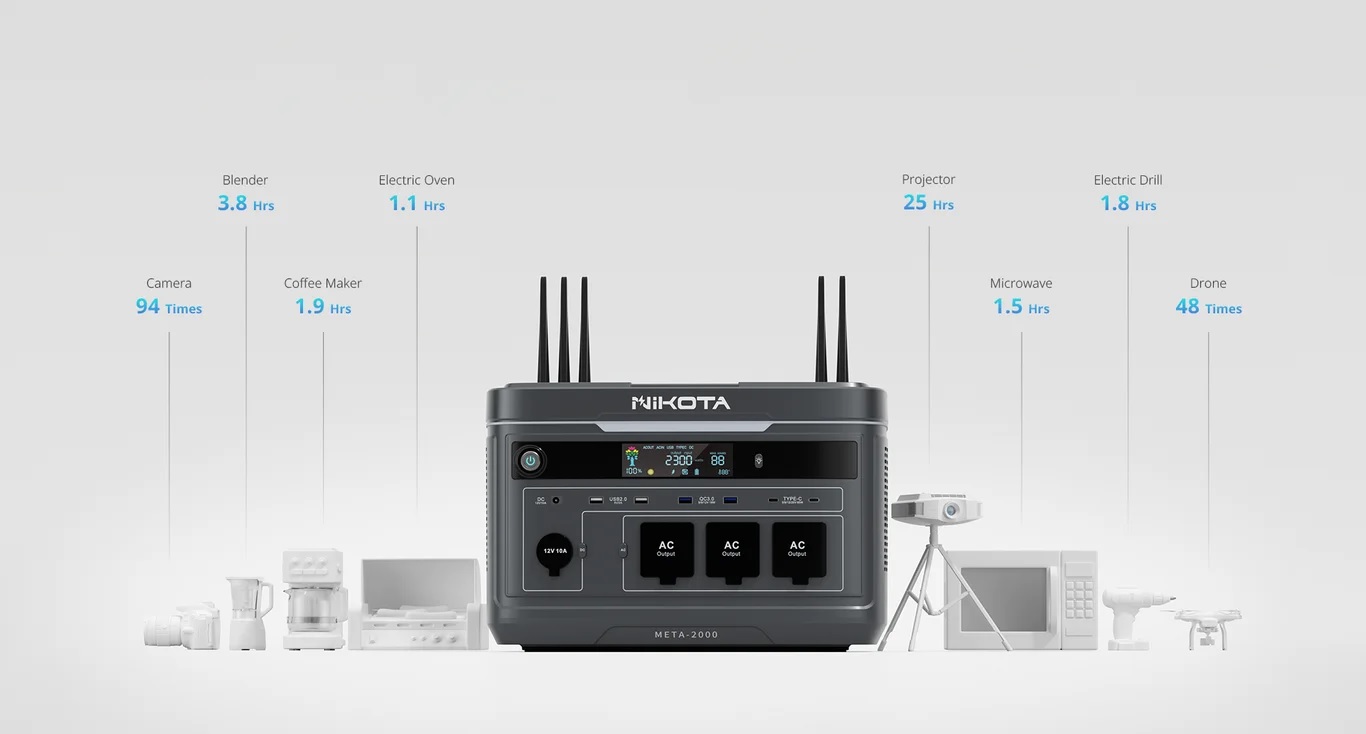 Зарядная станция NiKOTA META-2000