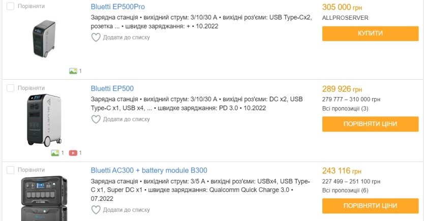 Зарядные станции