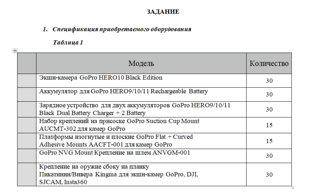 Кріплення GoPro для зброї