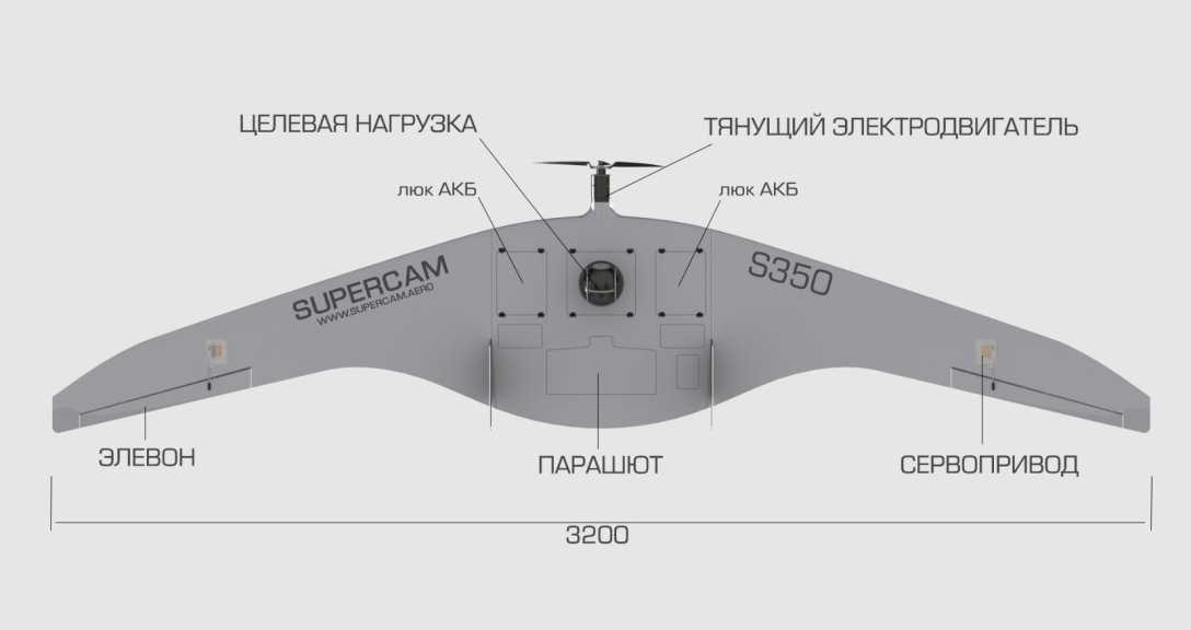 Російський дрон Supercam S350