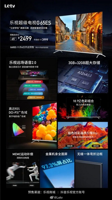 Стартовали продажи LeTV Super TV G65ES с 65-дюймовым дисплеем 4K
