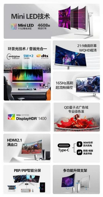 Представлен первый игровой монитор Philips EVNIA с 34-дюймовым изогнутым экраном Mini LED и частотой обновления 165 Гц