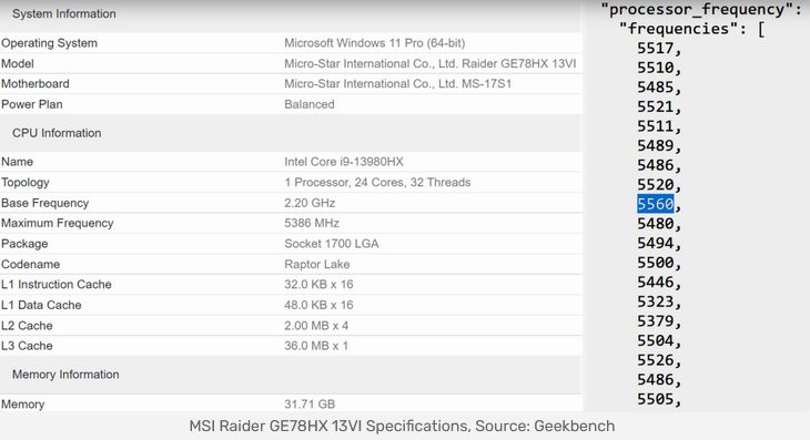 Флагманский мобильный процессор Intel 13-го поколения Core почти такой же мощный, как настольные Ryzen 9-й серии