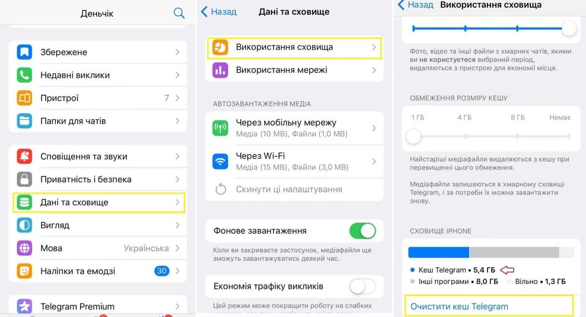 Telegram