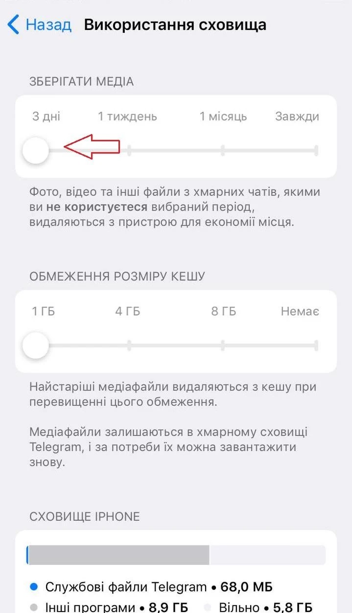 Telegram