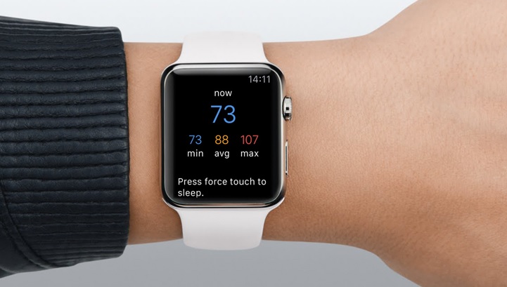 Приложение CardioBot для определения уровня стресса с помощью AppleWatch