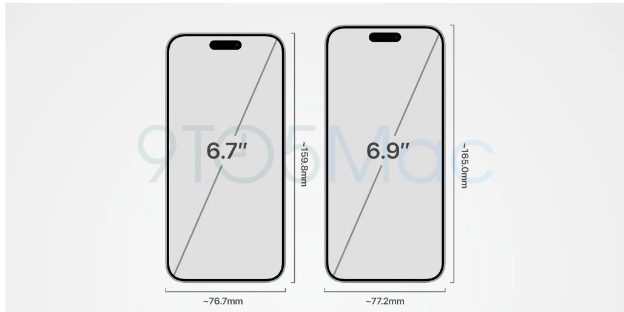 iPhone 16 Ultra может стать самым высоким iPhone на сегодняшний день