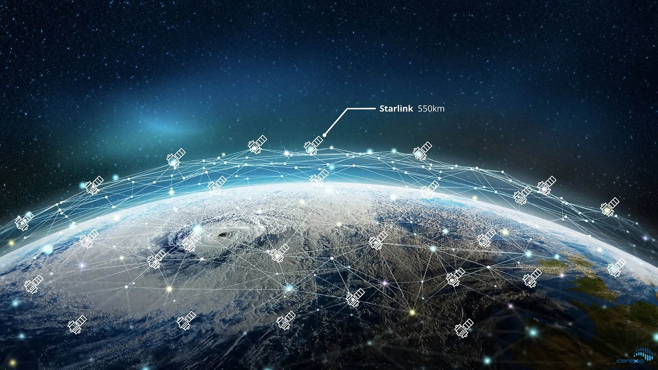 Провайдер Starlink почав пропонувати свої послуги іншим арміям світу