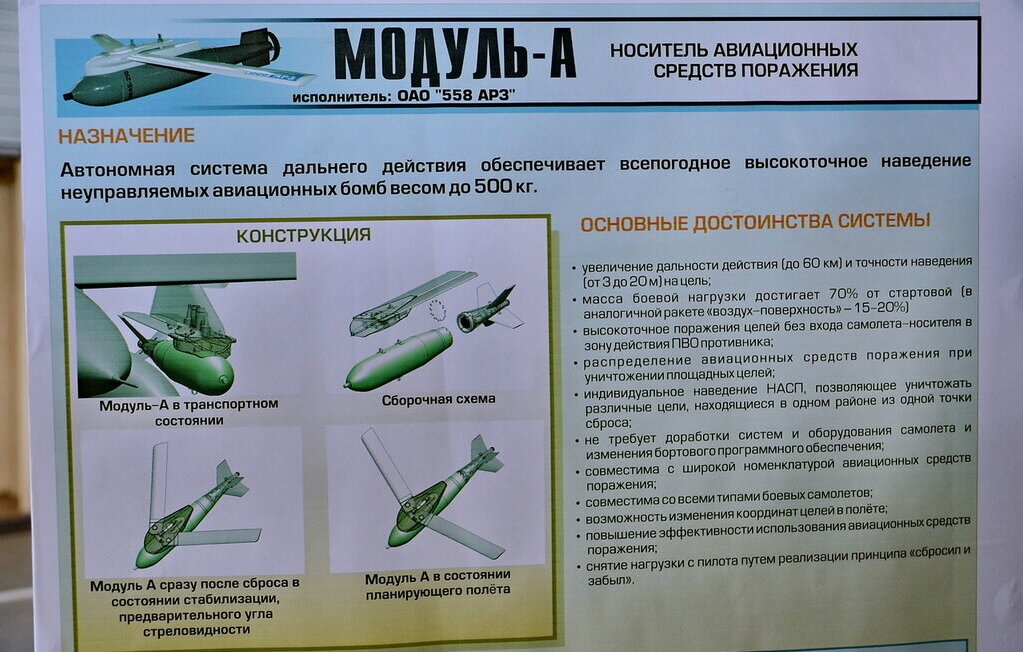 Авіабомбу ФАБ-250 оснастили " секретним" модулем управління