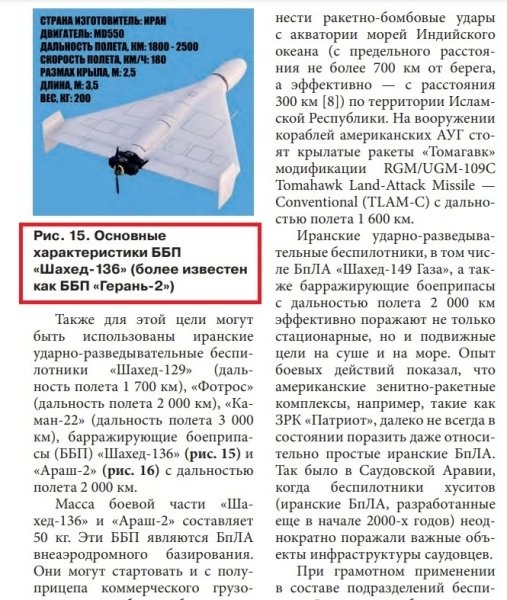 МО РФ вперше відкрито визнало іранське походження дрона 